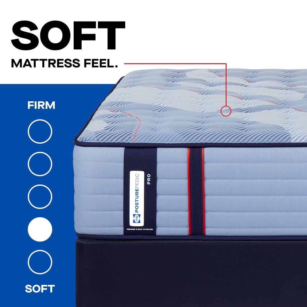 Reno Spring Mattress