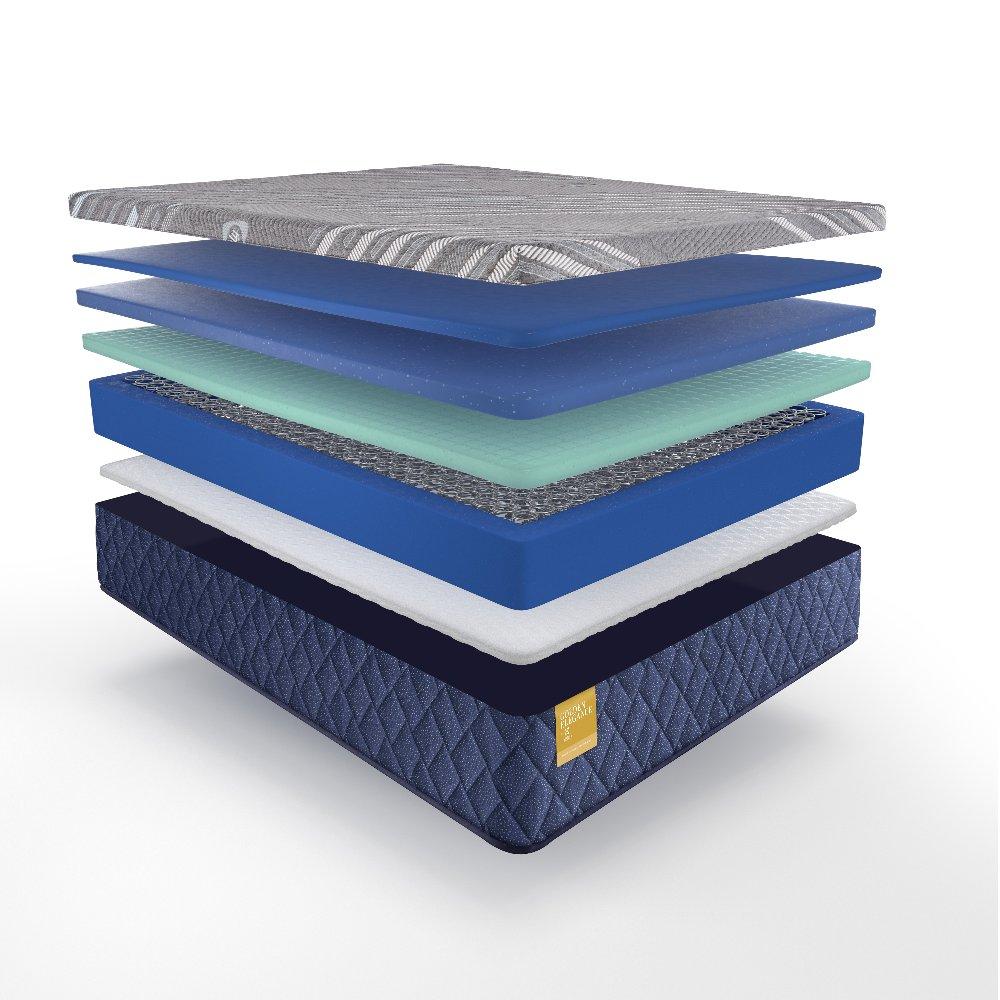 Bridgerton Hybrid Mattress