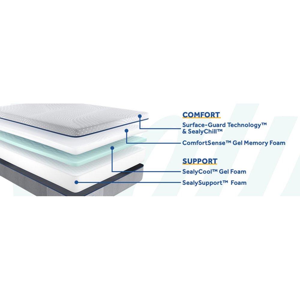 Chablis Hybrid Mattress
