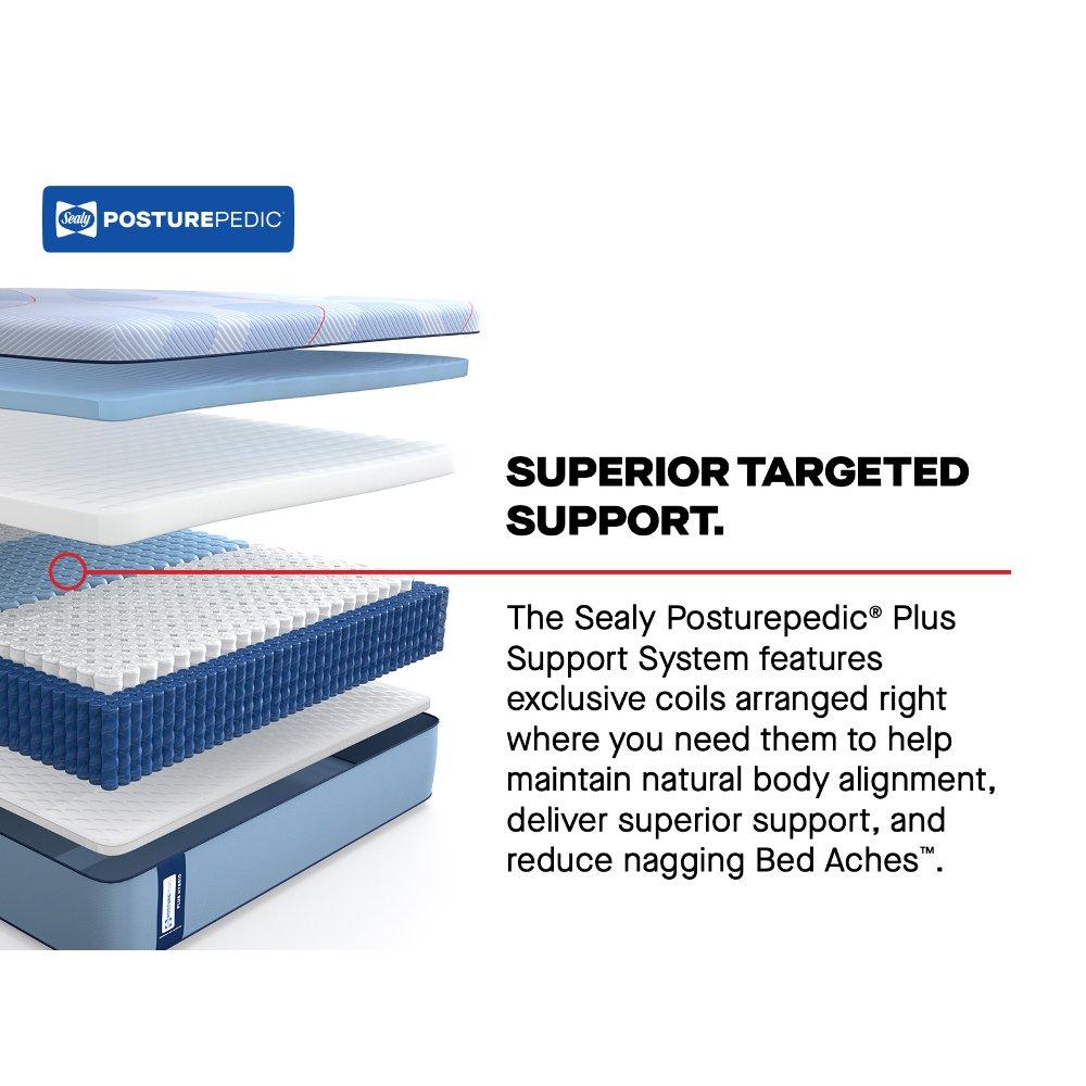 Newland Hybrid Mattress