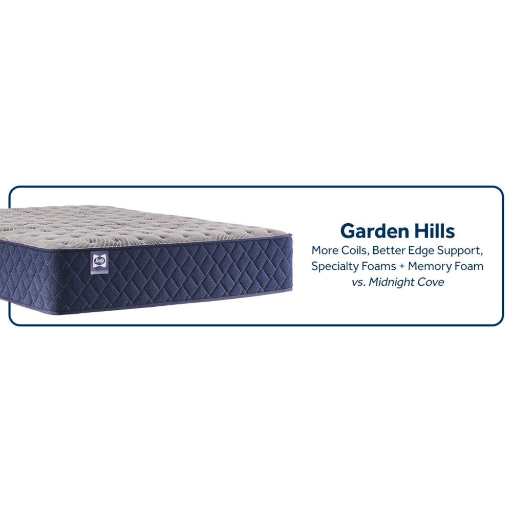 Garden Hills Spring Mattress