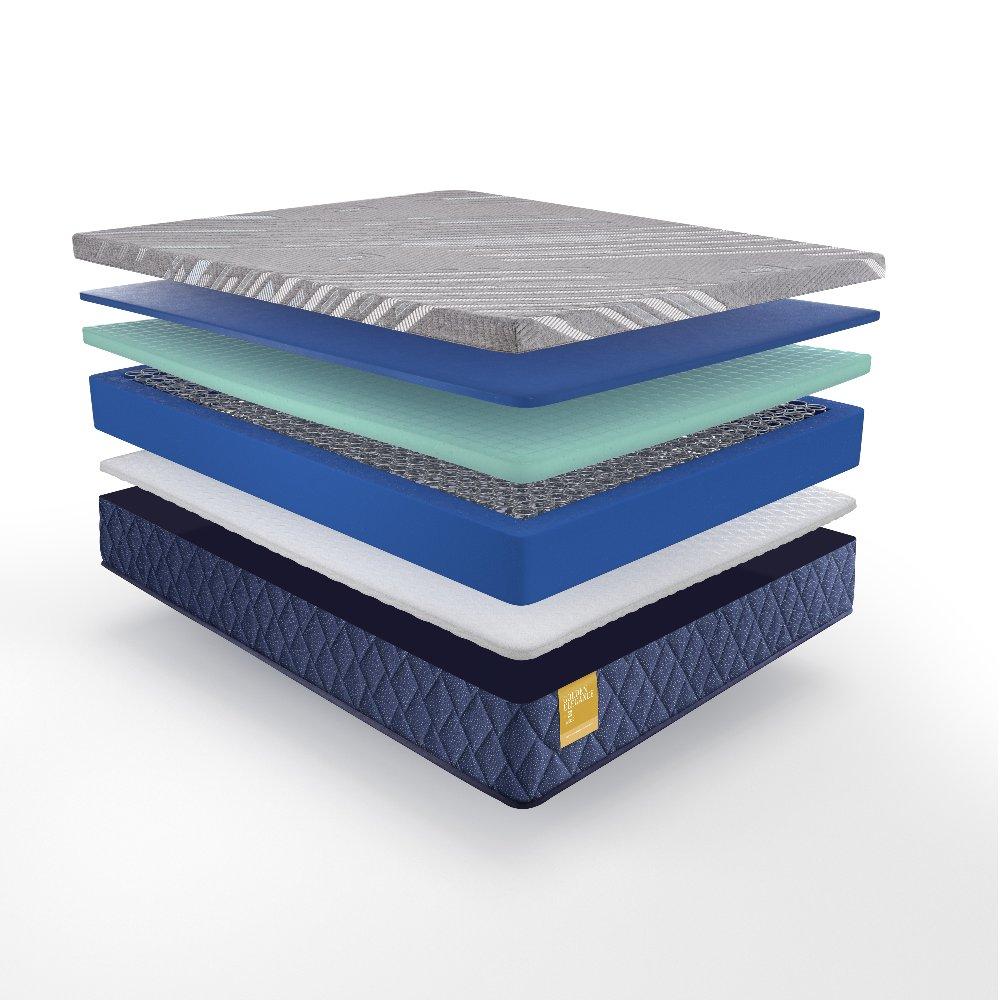 Featherton Hybrid Mattress