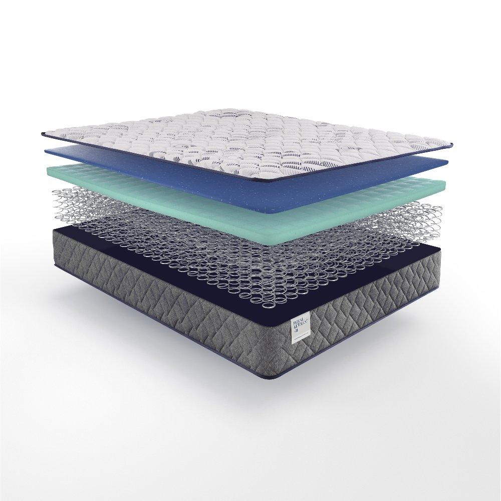 San Diego Innerspring Mattress