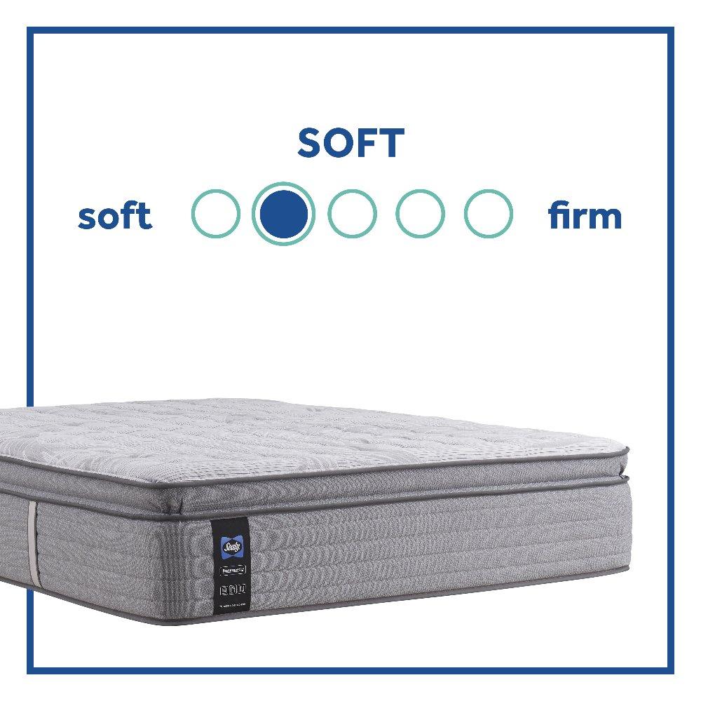 Silver Pine Innerspring Mattress