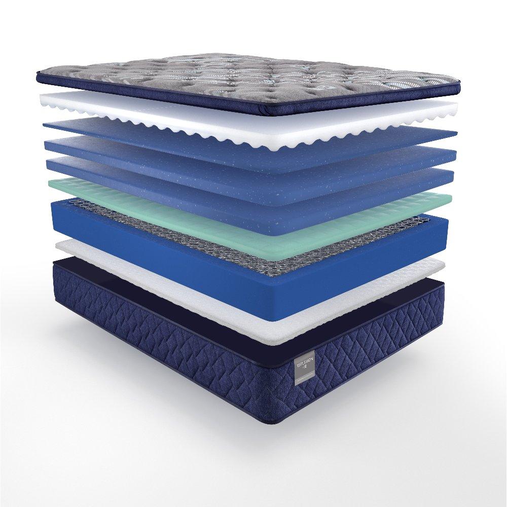 Grayson Innerspring Mattress