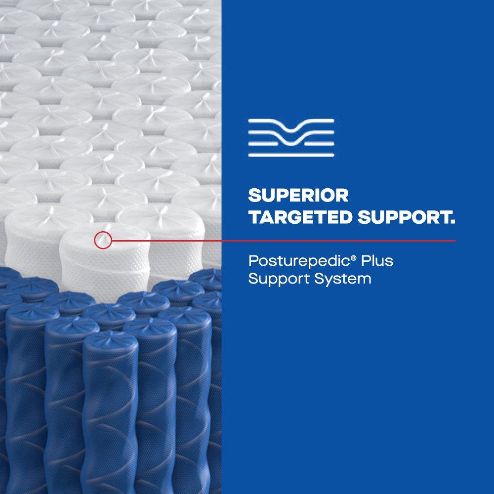 Newland Spring Mattress