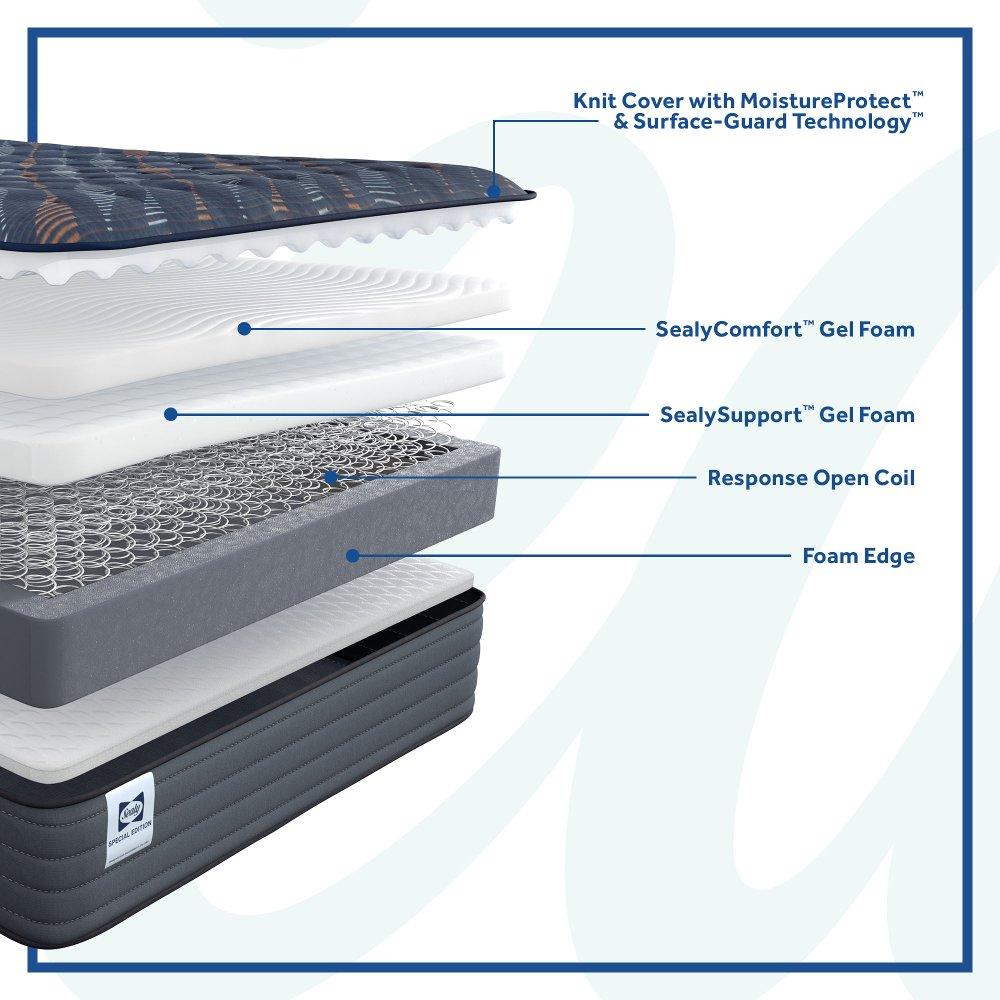 Warner Spring Mattress