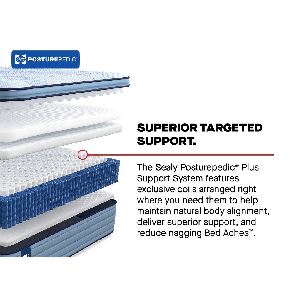 Paterson II Spring Mattress