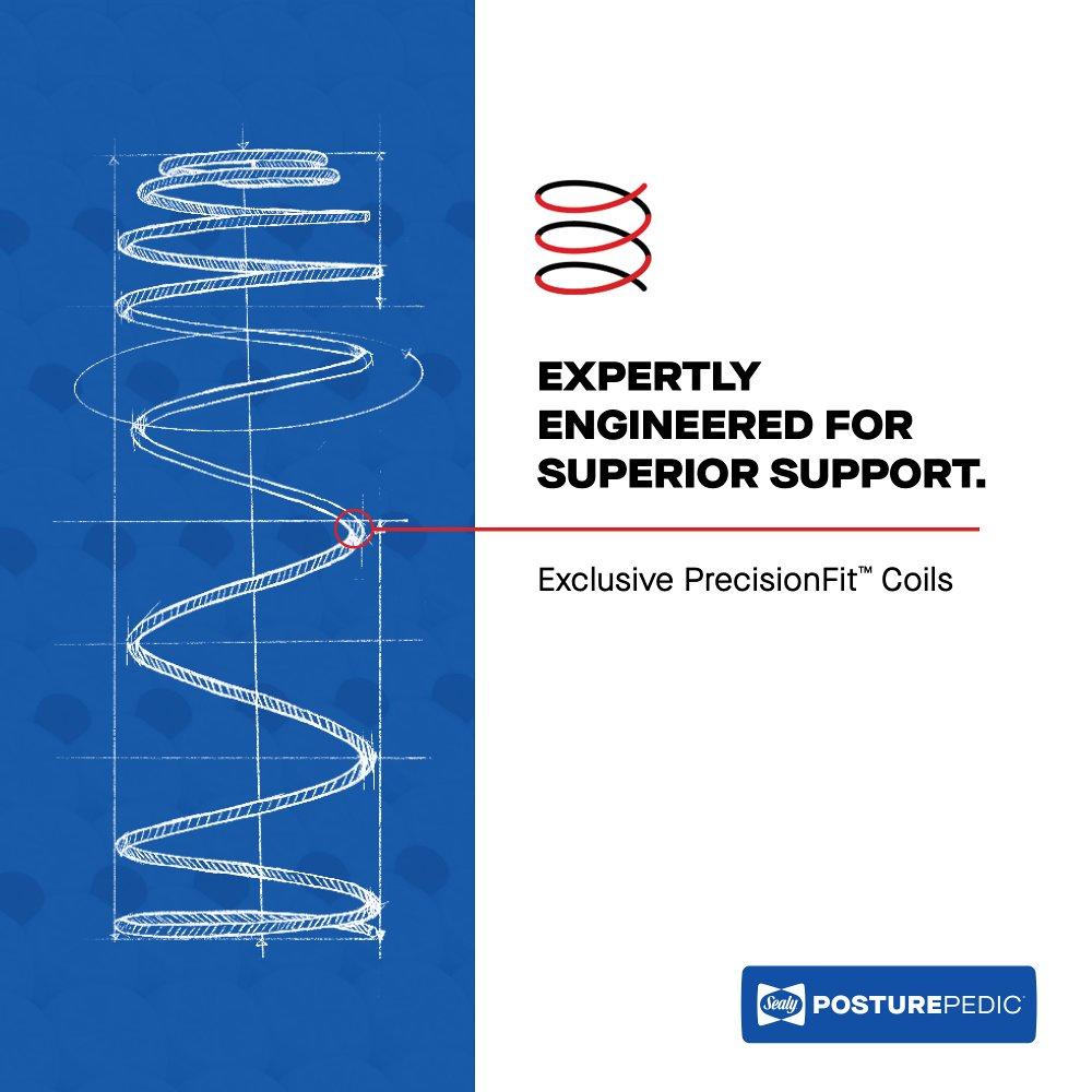 Medina IITight Top Spring Mattress