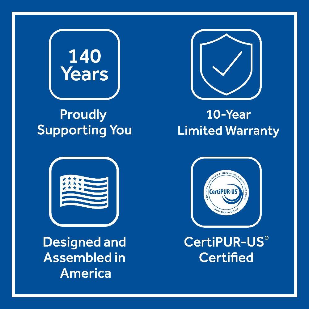Halliday II Innerspring Mattress