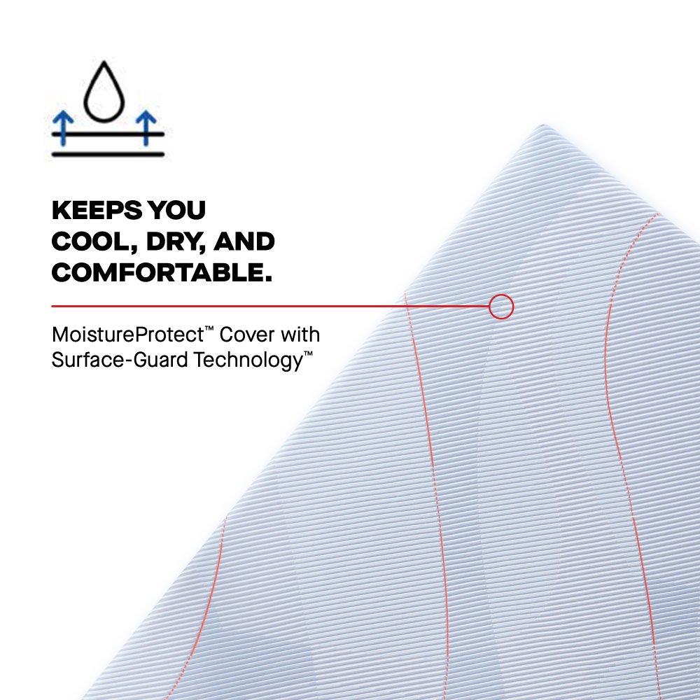 Medina II Hybrid Mattress